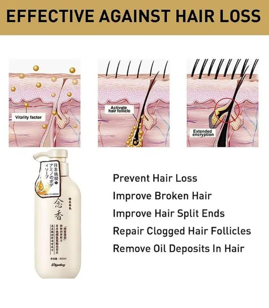 Gentle Moisturizing, - Image 3