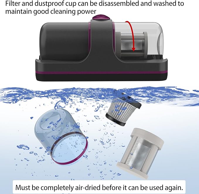 Smart & Heavy Duty Dust & Mite - Image 7